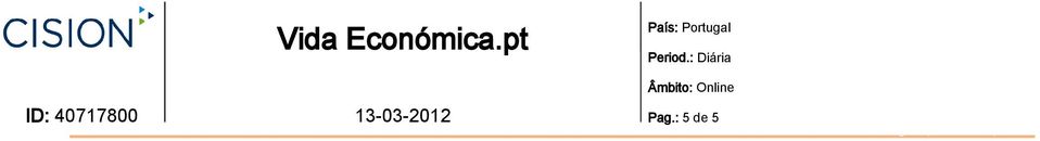 Banco Best reforça liderança nos fundos