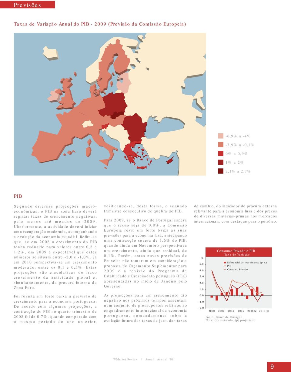 Refira-se que, se em 2008 o crescimento do PIB tenha reduzido para valores entre 0,8 e 1,2%, em 2009 é expectável que estes números se situam entre -2,0 e -1,0%.