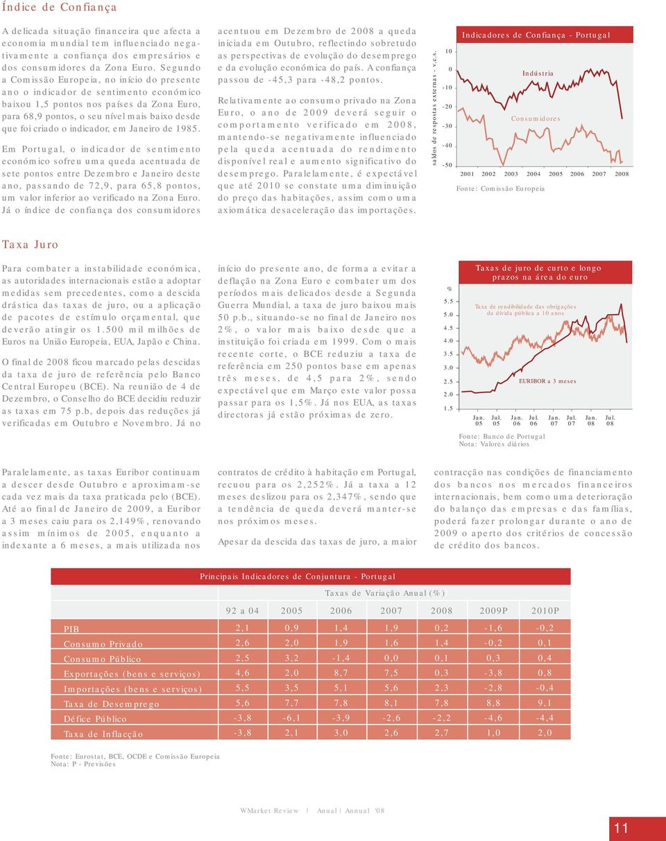 indicador, em Janeiro de 1985.