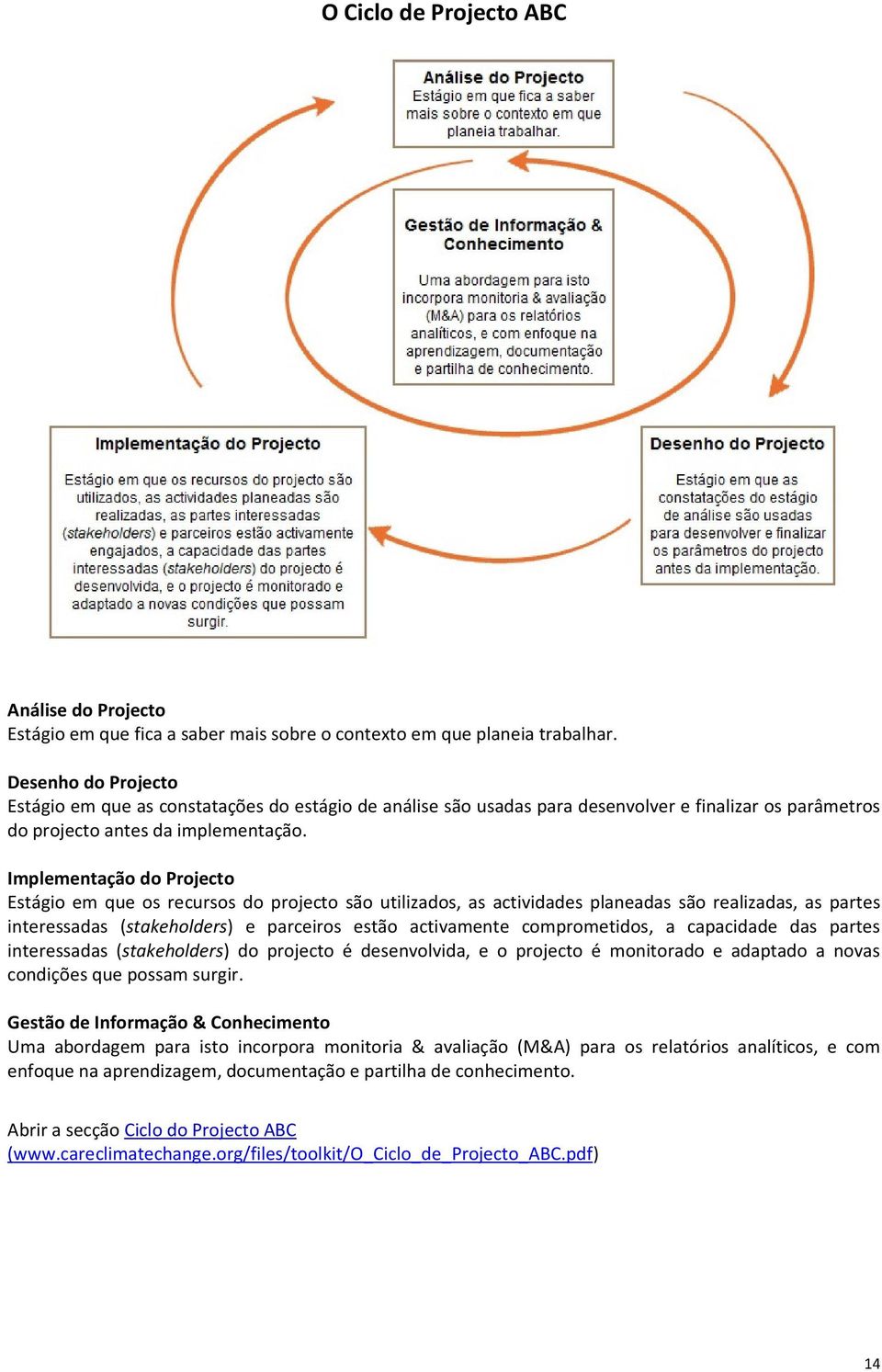 Implementação do Projecto Estágio em que os recursos do projecto são utilizados, as actividades planeadas são realizadas, as partes interessadas (stakeholders) e parceiros estão activamente