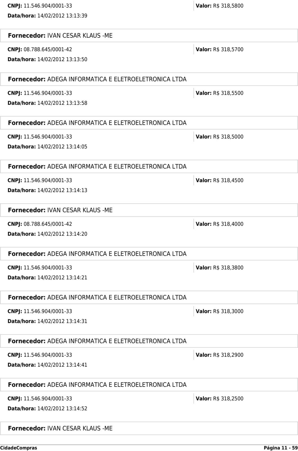 645/0001-42 Valor: R$ 318,4000 Data/hora: 14/02/2012 13:14:20 CNPJ: 11.546.904/0001-33 Valor: R$ 318,3800 Data/hora: 14/02/2012 13:14:21 CNPJ: 11.546.904/0001-33 Valor: R$ 318,3000 Data/hora: 14/02/2012 13:14:31 CNPJ: 11.