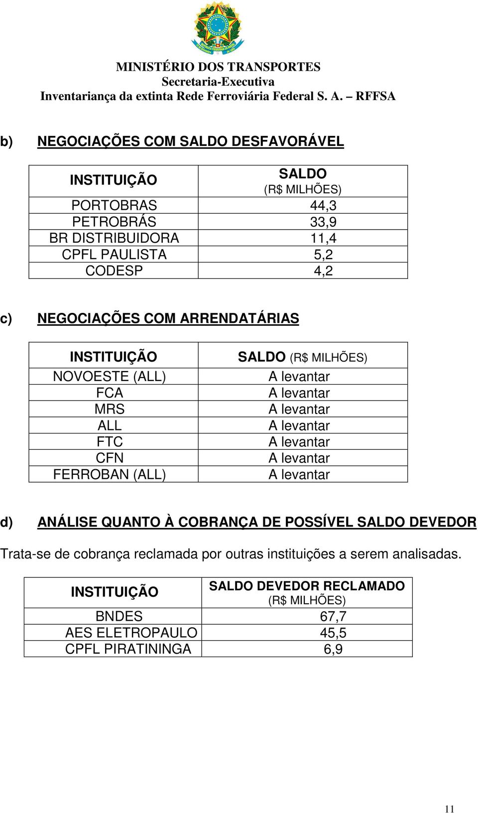 levantar A levantar A levantar A levantar A levantar A levantar d) ANÁLISE QUANTO À COBRANÇA DE POSSÍVEL SALDO DEVEDOR Trata-se de cobrança