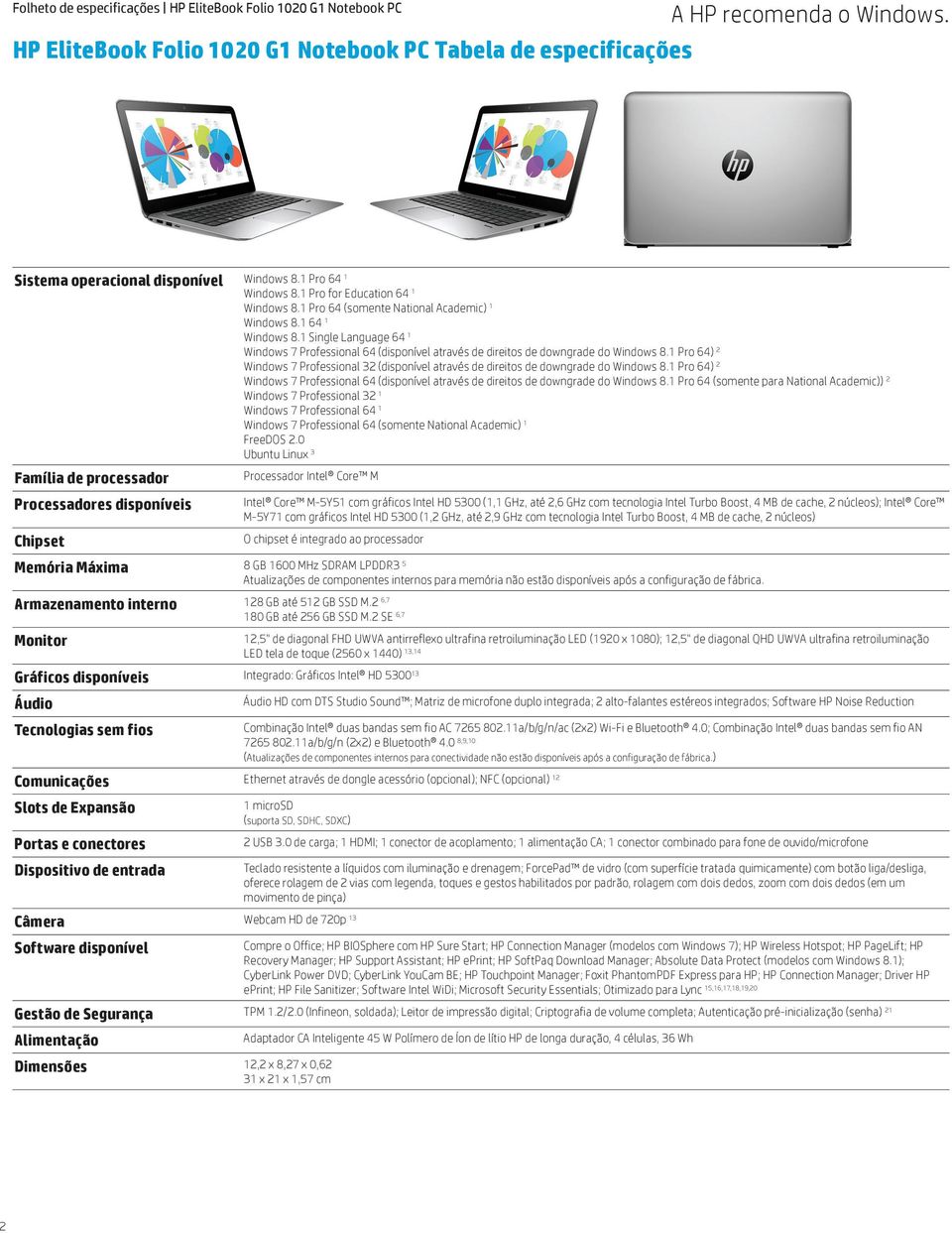 1 Pro 64) 2 Windows 7 Professional 32 (disponível através de direitos de downgrade do Windows 8.1 Pro 64) 2 Windows 7 Professional 64 (disponível através de direitos de downgrade do Windows 8.