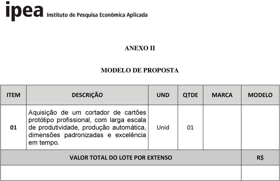 larga escala de produtividade, produção automática, dimensões