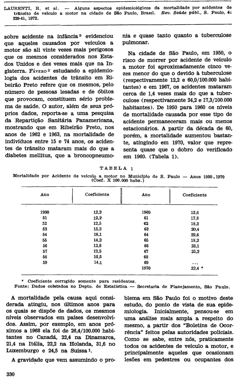 O autor, além de seus próprios dados, reporta-se a uma pesquisa da Repartição Sanitária Panamericana, mostrando que em Ribeirão Preto, nos anos de 1962 e 1963, na mortalidade de indivíduos entre 15 e