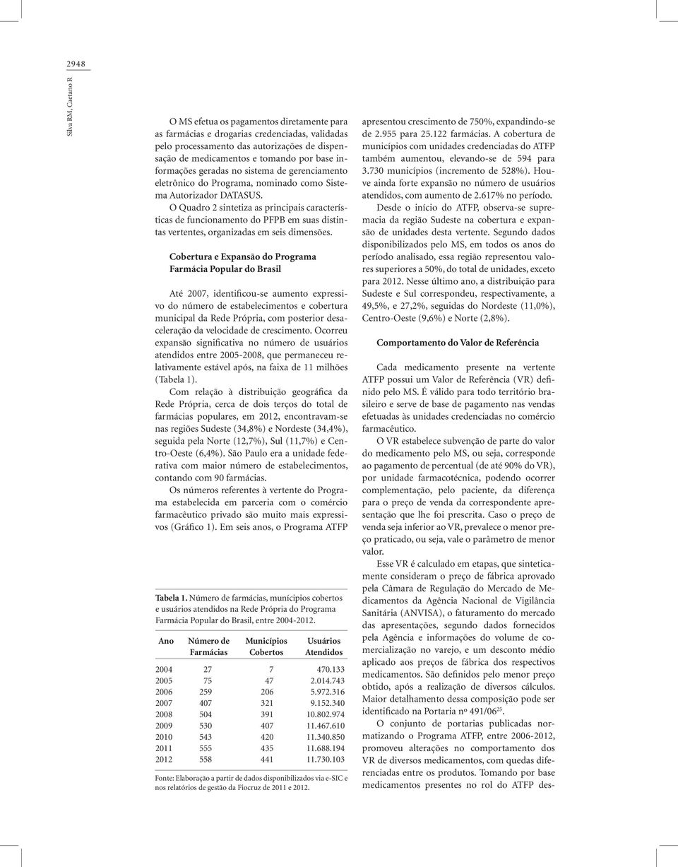 O Quadro 2 sintetiza as principais características de funcionamento do PFPB em suas distintas vertentes, organizadas em seis dimensões.