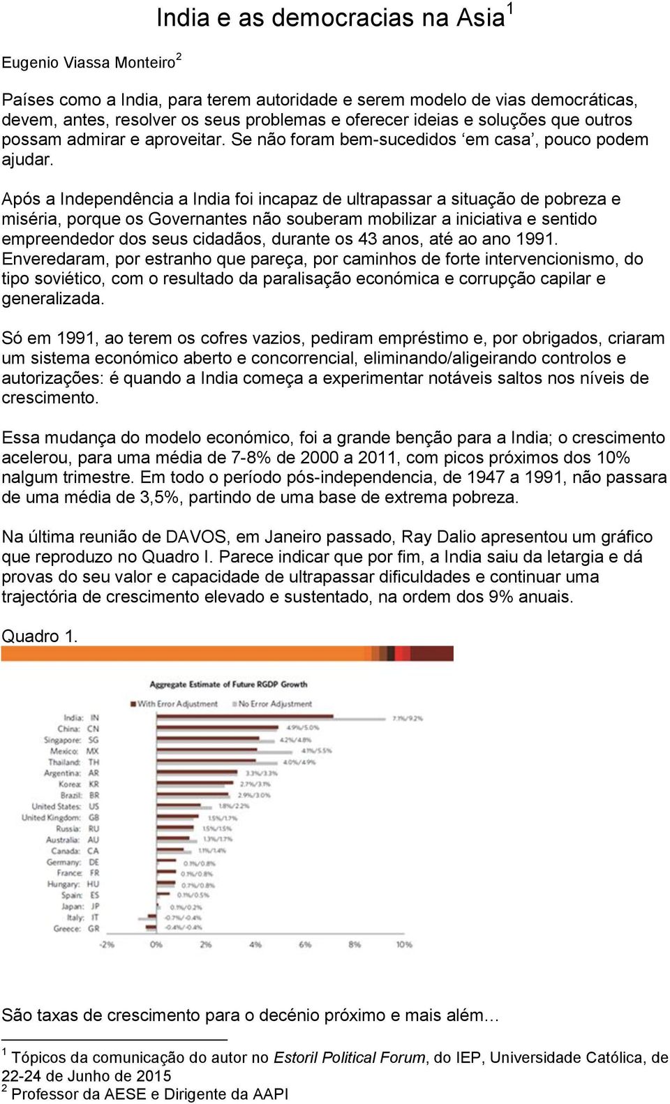 Após a Independência a India foi incapaz de ultrapassar a situação de pobreza e miséria, porque os Governantes não souberam mobilizar a iniciativa e sentido empreendedor dos seus cidadãos, durante os