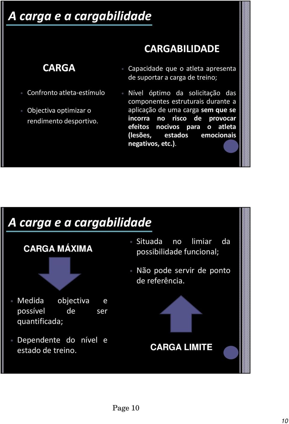 uma carga sem que se incorra no risco de provocar efeitos nocivos para o atleta (lesões, estados emocionais negativos, etc.).