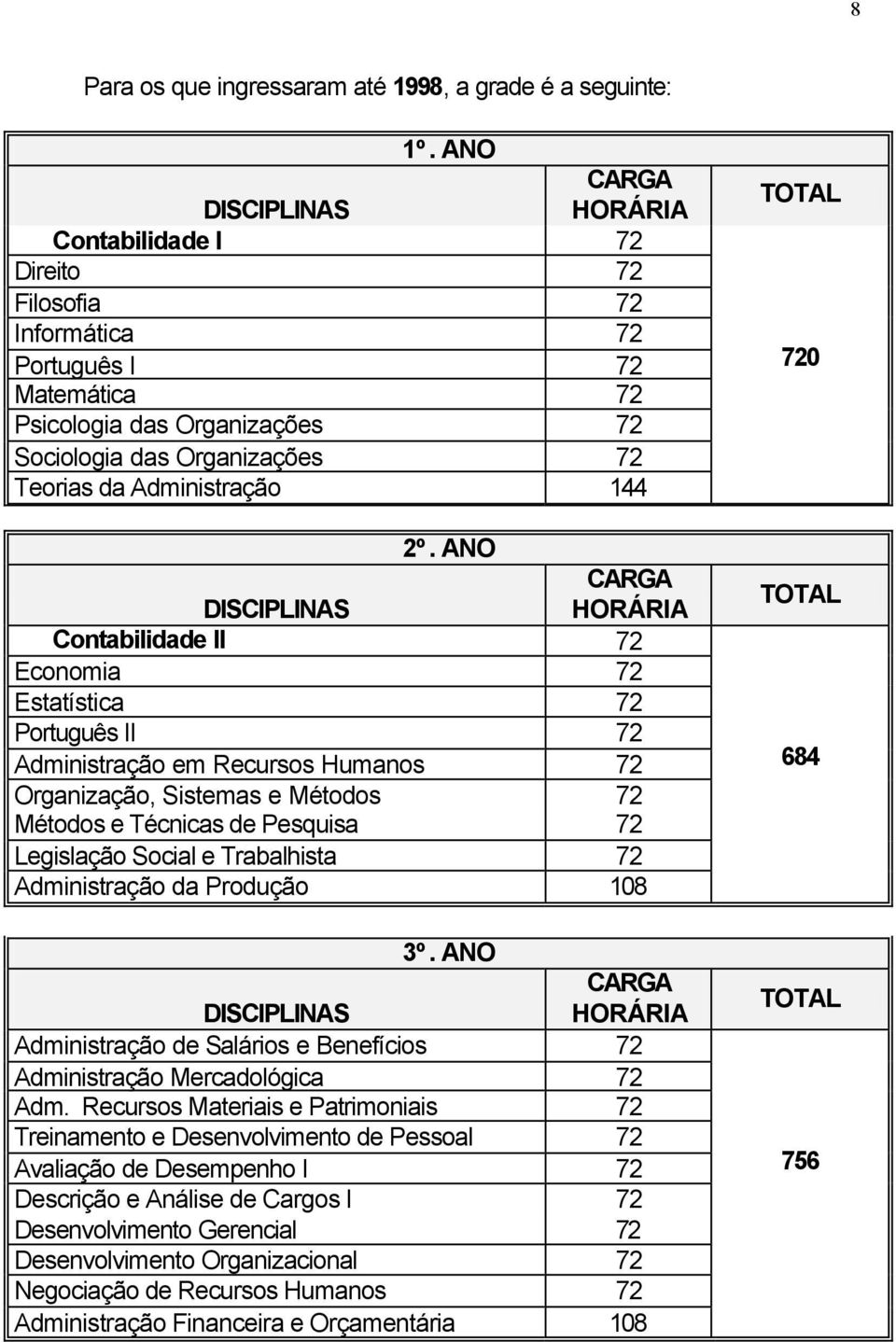 Administração 144 2º.