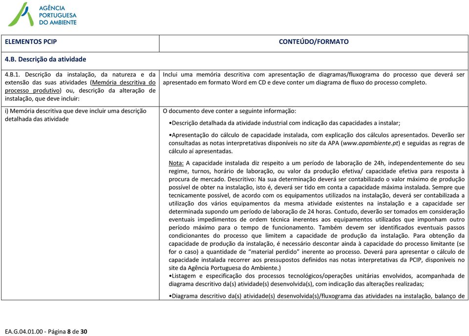 deve incluir uma descrição detalhada das atividade Inclui uma memória descritiva com apresentação de diagramas/fluxograma do processo que deverá ser apresentado em formato Word em CD e deve conter um