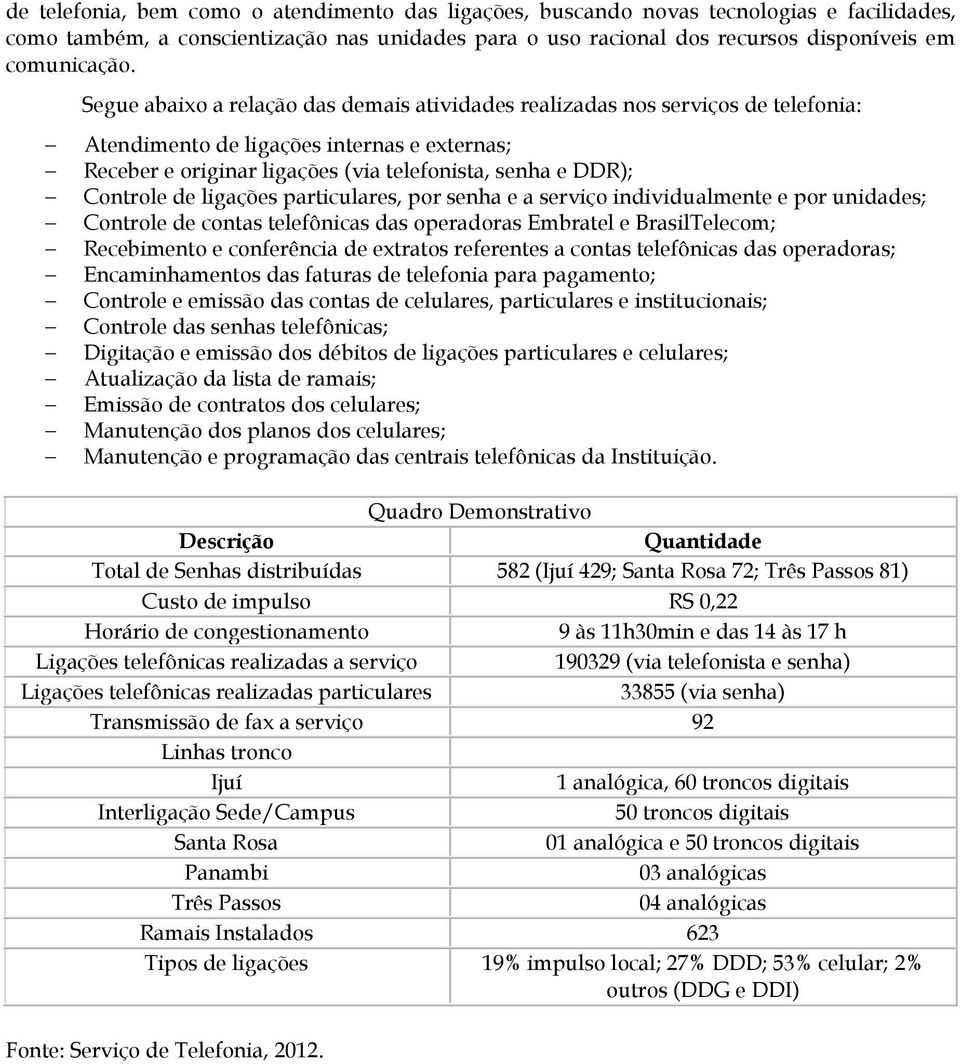 ligações particulares, por senha e a serviço individualmente e por unidades; Controle de contas telefônicas das operadoras Embratel e BrasilTelecom; Recebimento e conferência de extratos referentes a