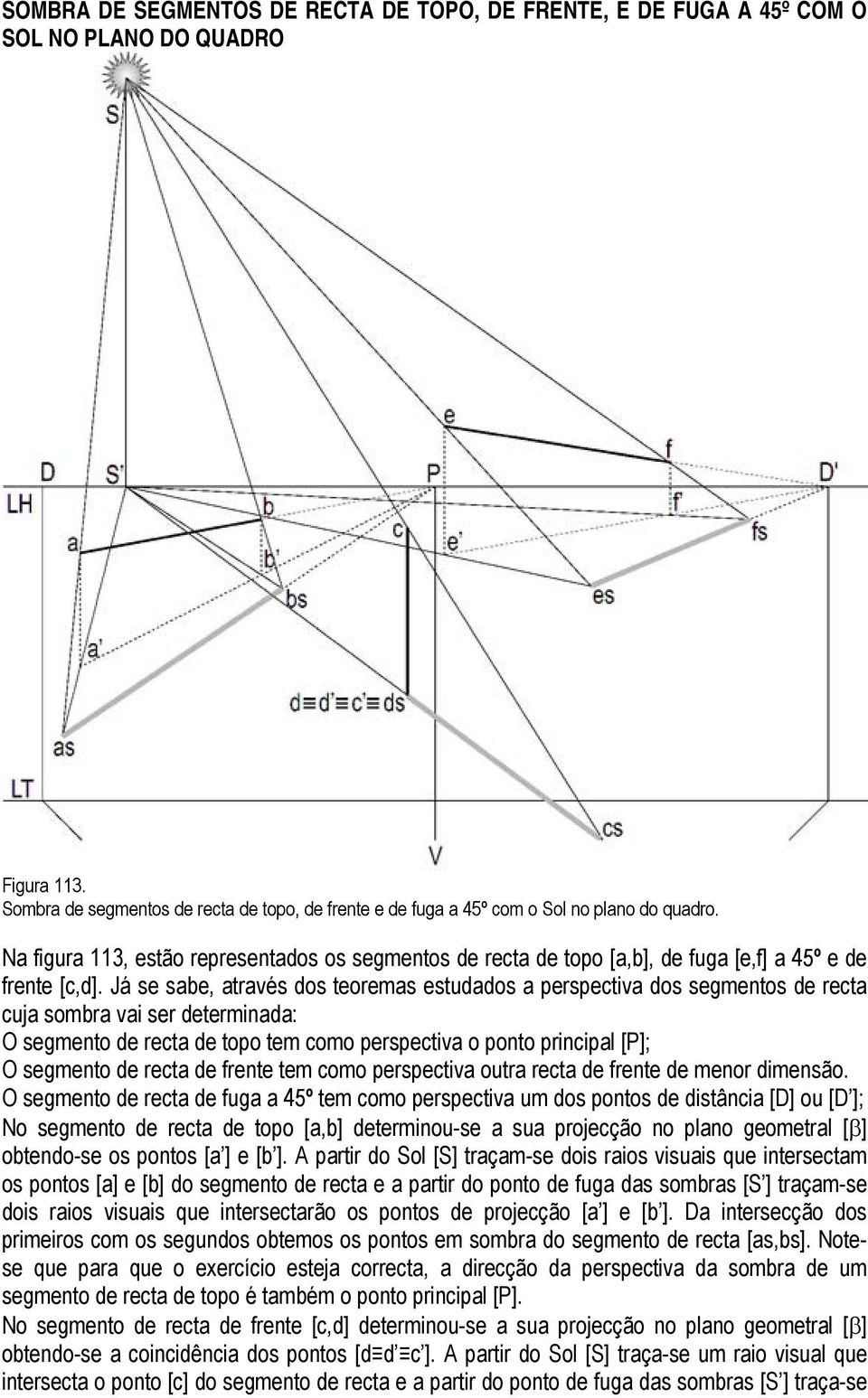 Já se sabe, através dos teoremas estudados a perspectiva dos segmentos de recta cuja sombra vai ser determinada: O segmento de recta de topo tem como perspectiva o ponto principal [P]; O segmento de