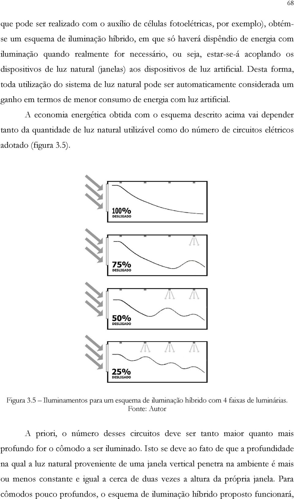 Desta forma, toda utilização do sistema de luz natural pode ser automaticamente considerada um ganho em termos de menor consumo de energia com luz artificial.