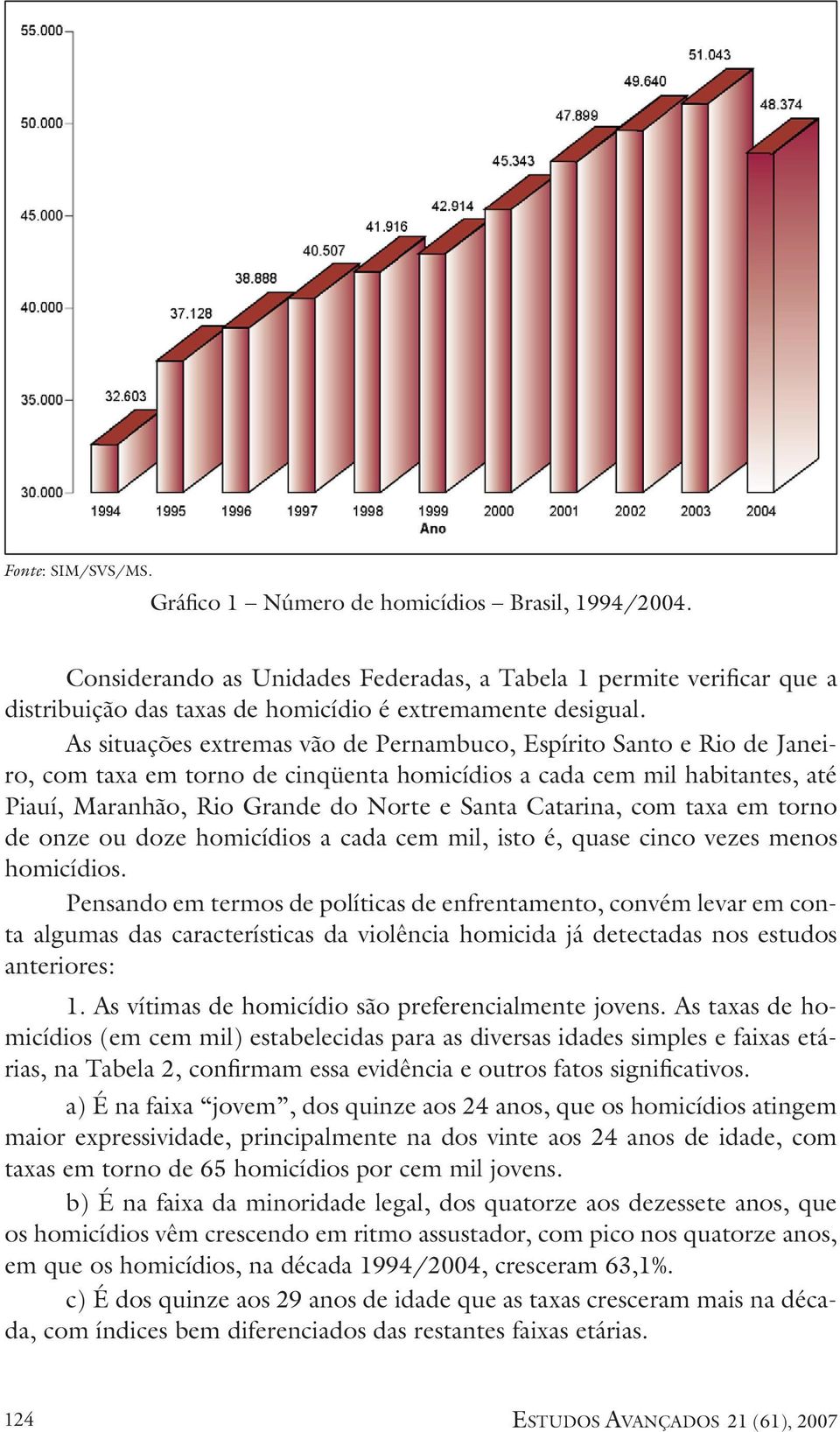 As situações extremas vão de Pernambuco, Espírito Santo e Rio de Janeiro, com taxa em torno de cinqüenta homicídios a cada cem mil habitantes, até Piauí, Maranhão, Rio Grande do Norte e Santa