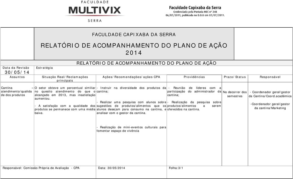 - Instruir na diversidade dos produtos da cantina; - Realizar uma pesquisa com alunos sobre sugestões de produtos/alimentos que os alunos desejam para consumo na cantina, e analisar com o gestor da