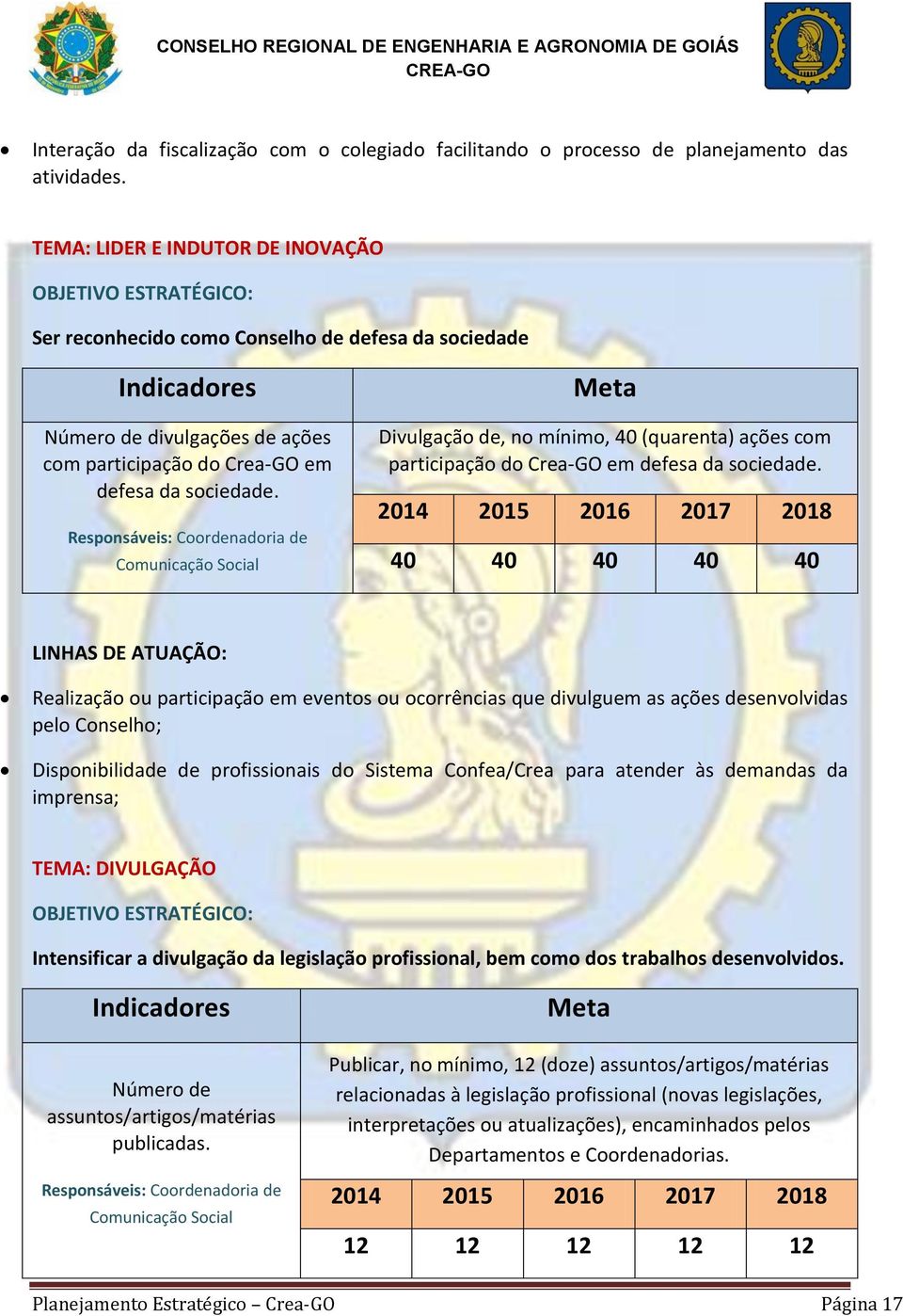 Responsáveis: Coordenadoria de Comunicação Social Divulgação de, no mínimo, 40 (quarenta) ações com participação do Crea-GO em defesa da sociedade.