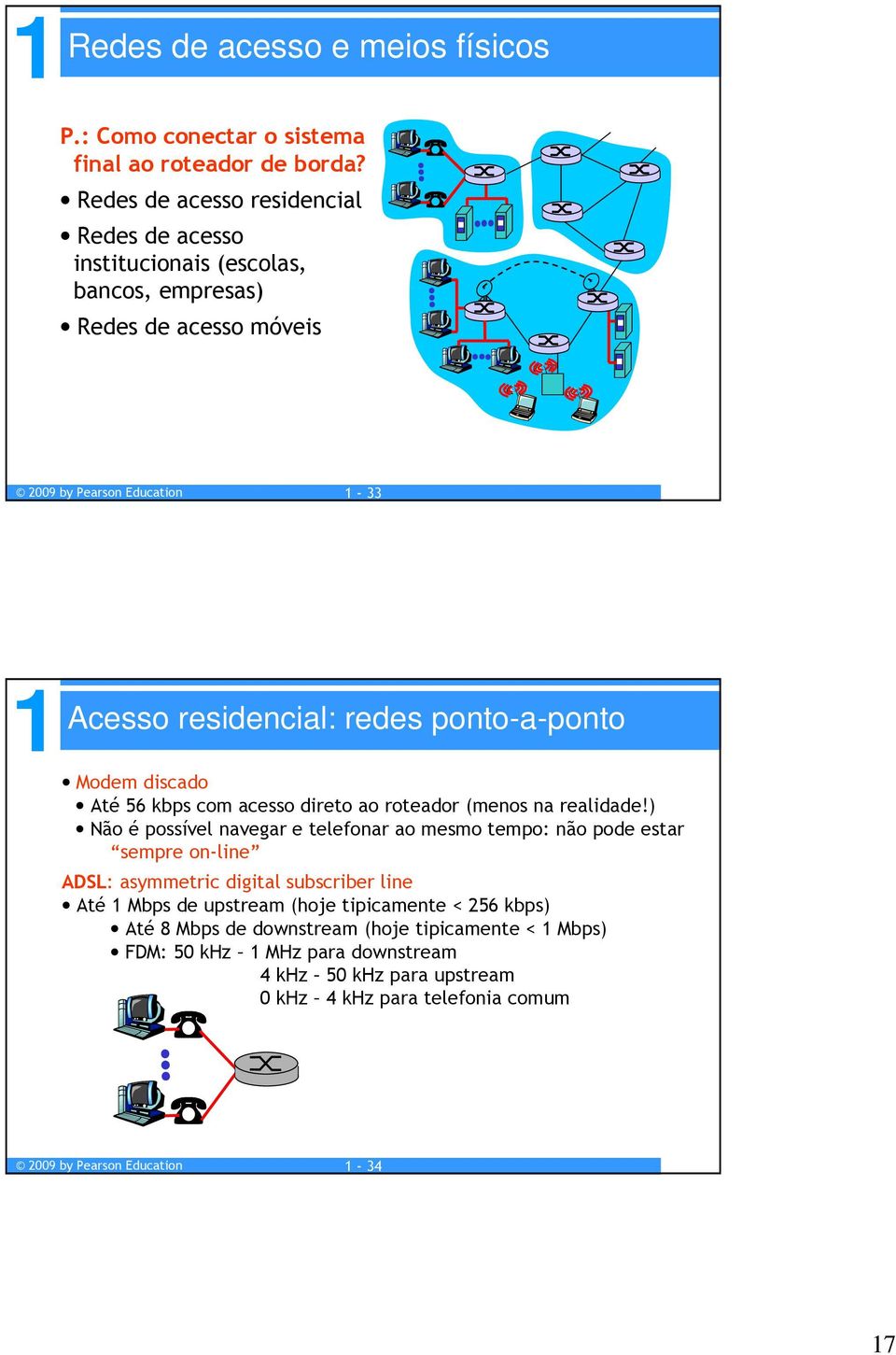 discado Até 56 kbps com acesso direto ao roteador (menos na realidade!