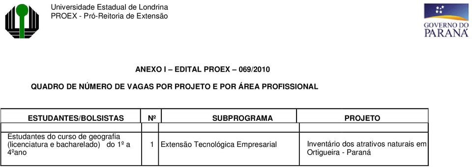 curso de geografia (licenciatura e bacharelado) do 1º a 4ºano 1 Extensão