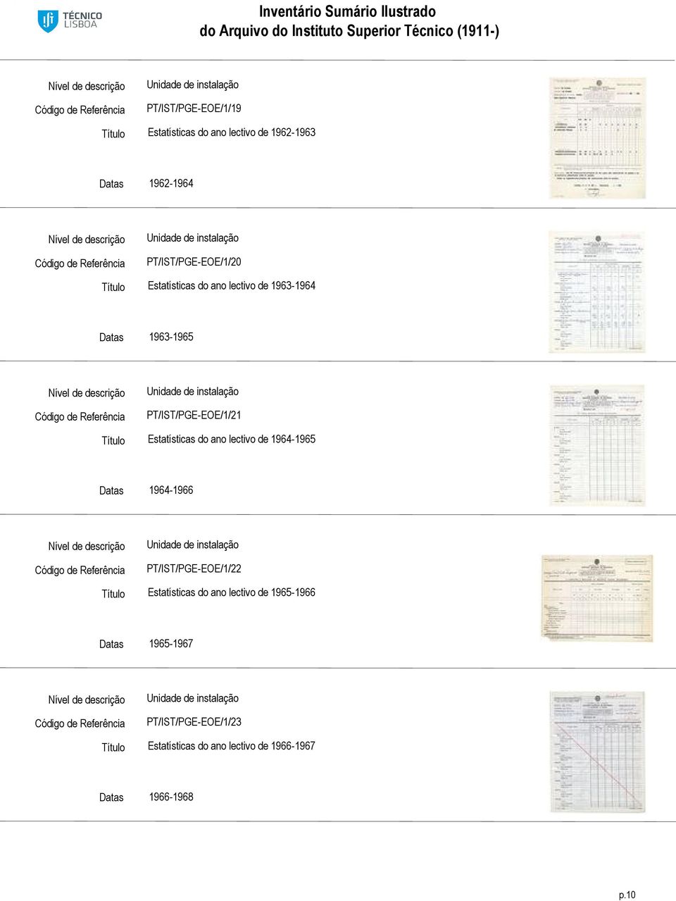 PT/IST/PGE-EOE/1/21 Estatísticas do ano lectivo de 1964-1965 1964-1966