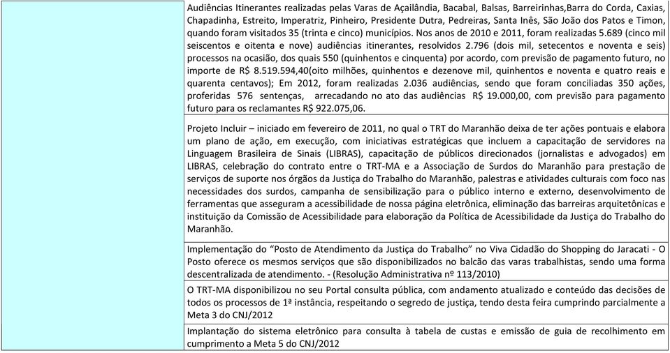 689 (cinco mil seiscentos e oitenta e nove) audiências itinerantes, resolvidos 2.