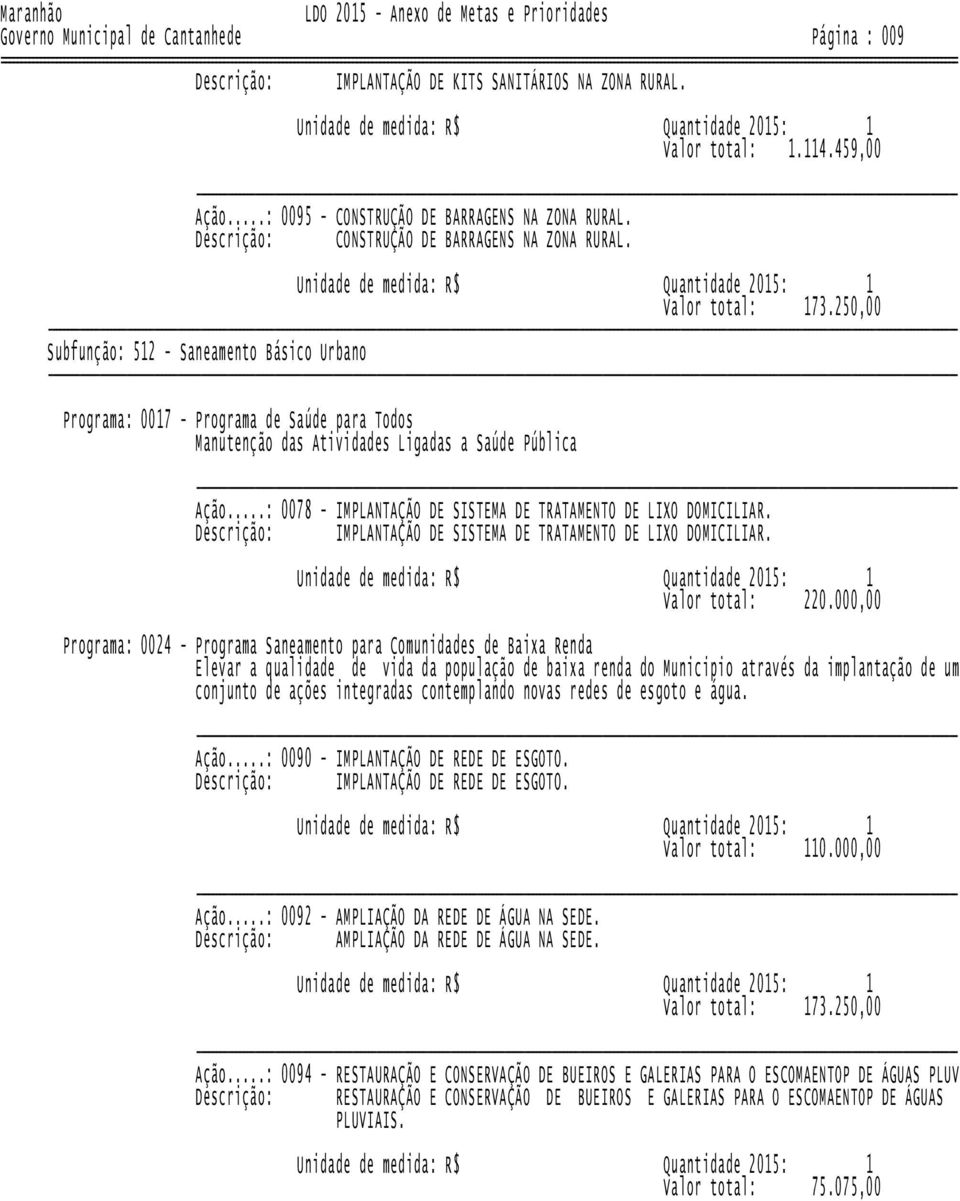 250,00 -------------------------------------- Subfunção: 512 - Saneamento Básico Urbano -------------------------------------- Programa: 0017 - Programa de Saúde para Todos Manutenção das Atividades