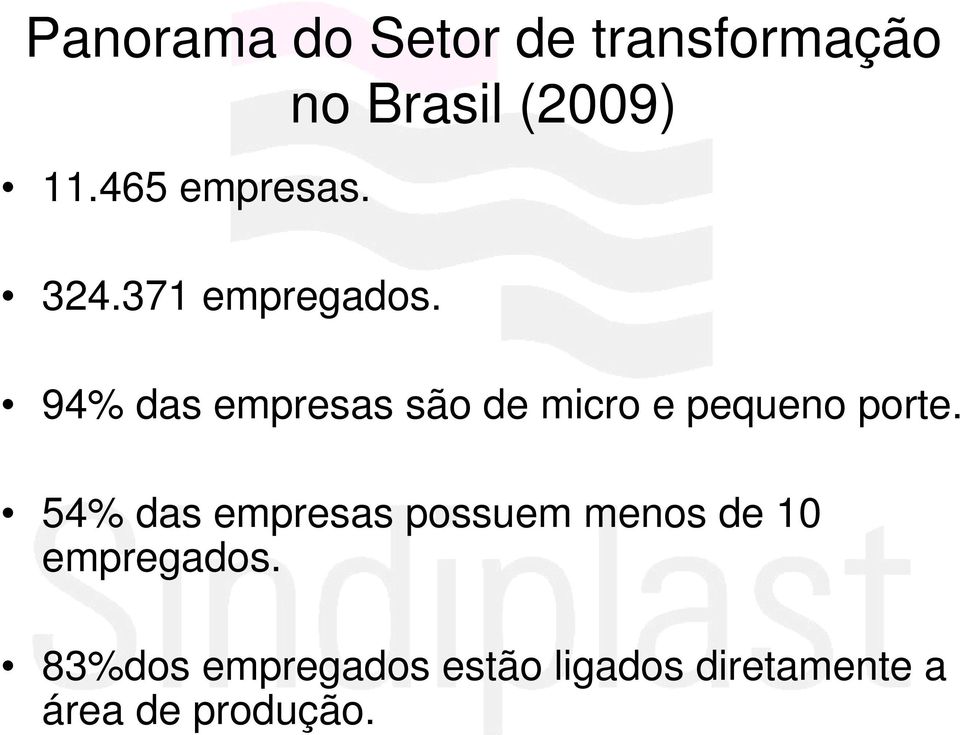 94% das empresas são de micro e pequeno porte.