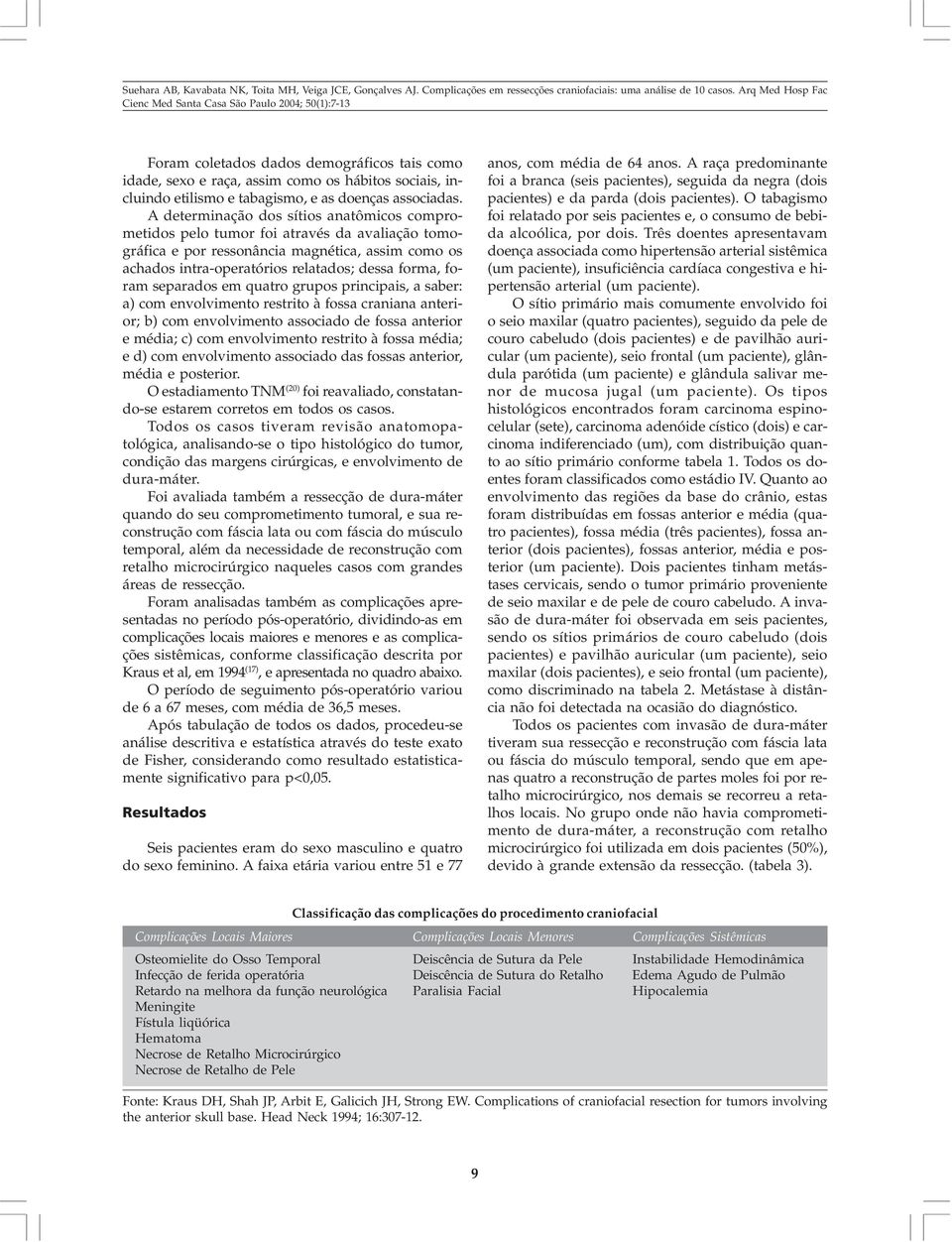 separados em quatro grupos principais, a saber: a) com envolvimento restrito à fossa craniana anterior; b) com envolvimento associado de fossa anterior e média; c) com envolvimento restrito à fossa