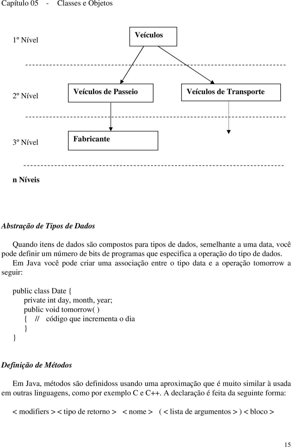 Em Java você pode criar uma associação entre o tipo data e a operação tomorrow a seguir: public class Date private int day, month, year; public void tomorrow( ) // código que incrementa o dia