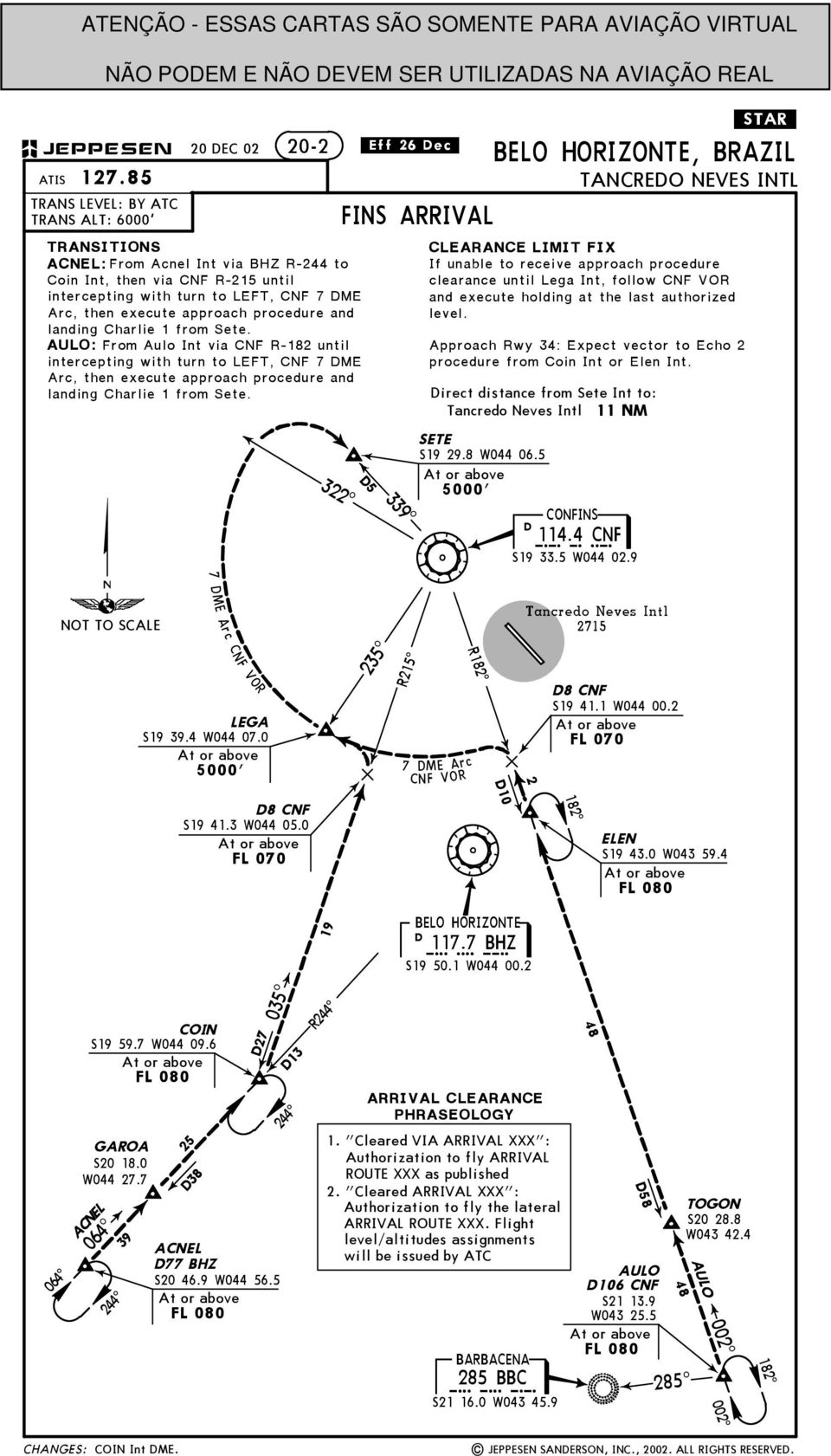 TRNSITIONS NEL: From cnel Int via HZ R-244 to oin Int, then via NF R-215 until intercepting with turn to LEFT, NF 7 ME rc, then execute approach procedure and landing harlie 1 from Sete.