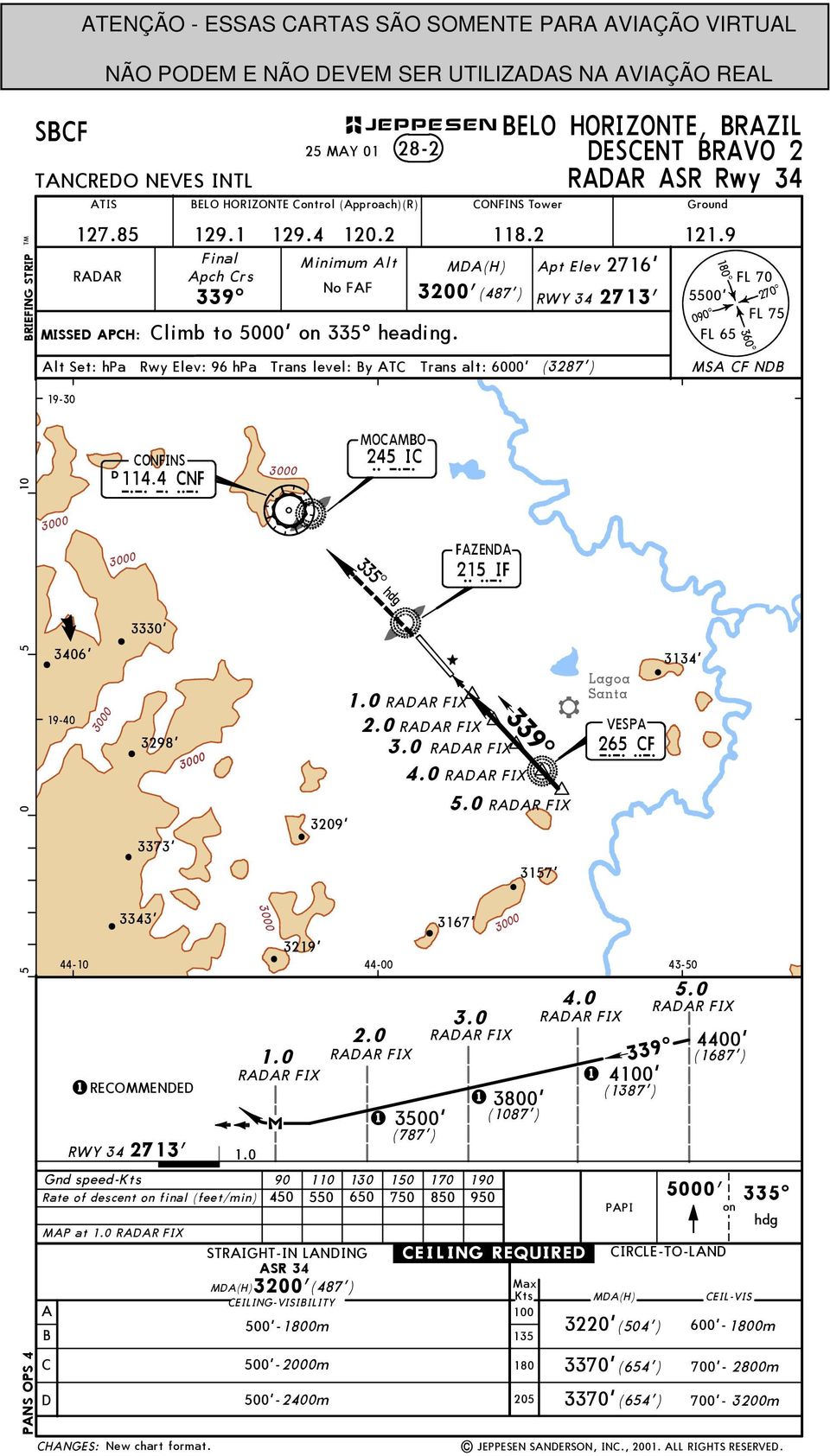 9 RR MISSE PH: Final pch rs 339^ Minimum lt No FF limb to on 335^ heading.