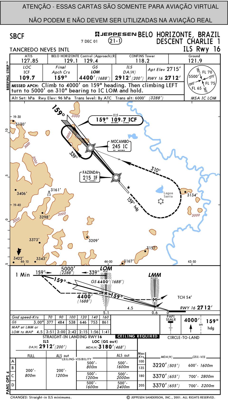 7 4400'(88') 2912'(200') RWY 2712' MISSE PH: limb to 4000' on heading. Then climbing LEFT FL 65 turn to on 310^ bearing to I LOM and hold.