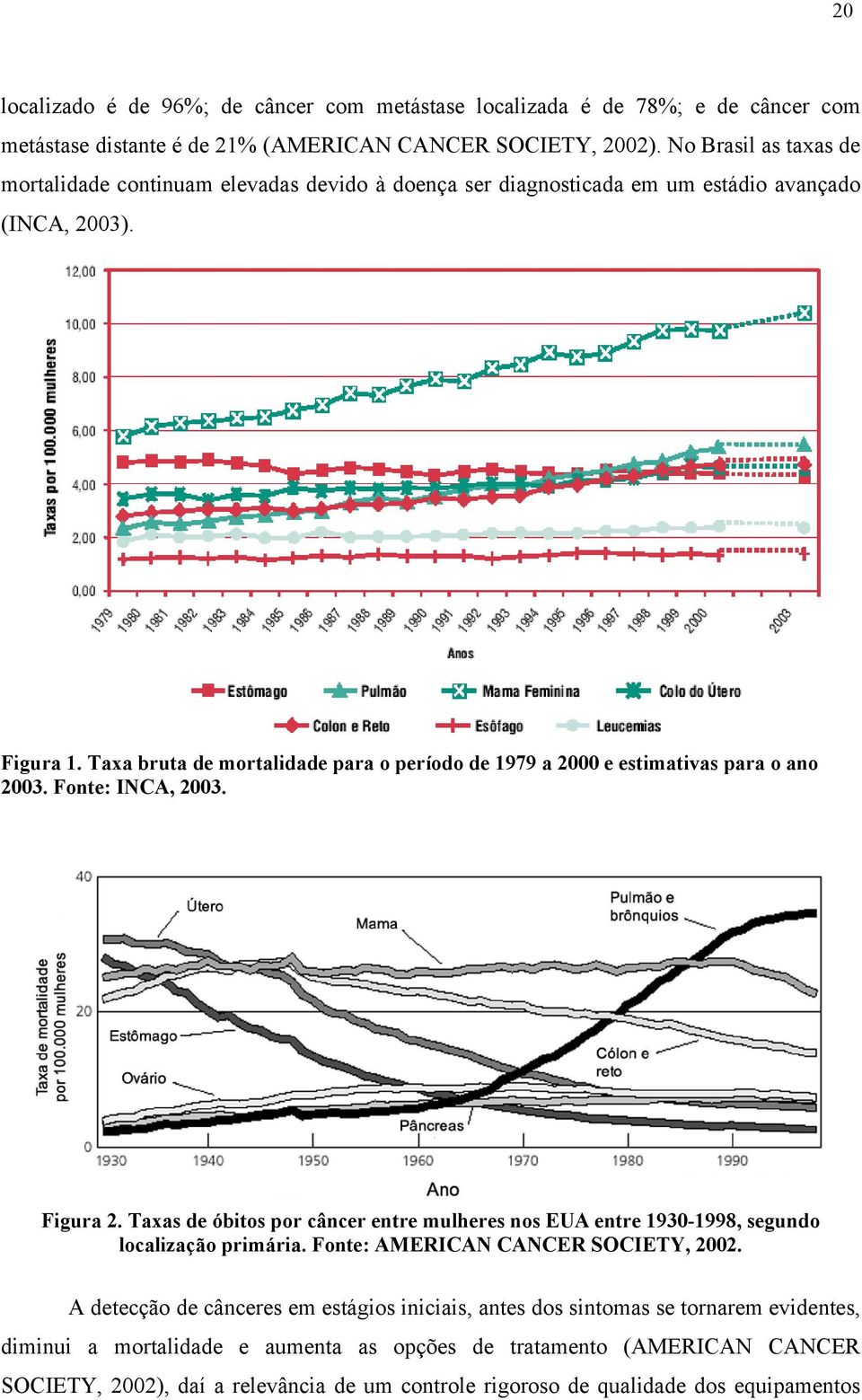 Taxa bruta de mortalidade para o período de 1979 a 2000 e estimativas para o ano 2003. Fonte: INCA, 2003. Figura 2.