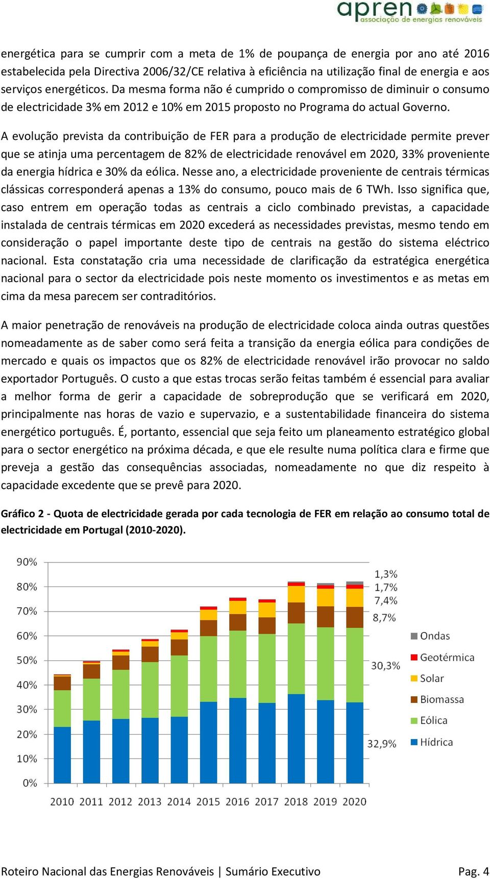 A evolução prevista da contribuição de FER para a produção de electricidade permite prever que se atinja uma percentagem de 82% de electricidade renovável em 2020, 33% proveniente da energia hídrica