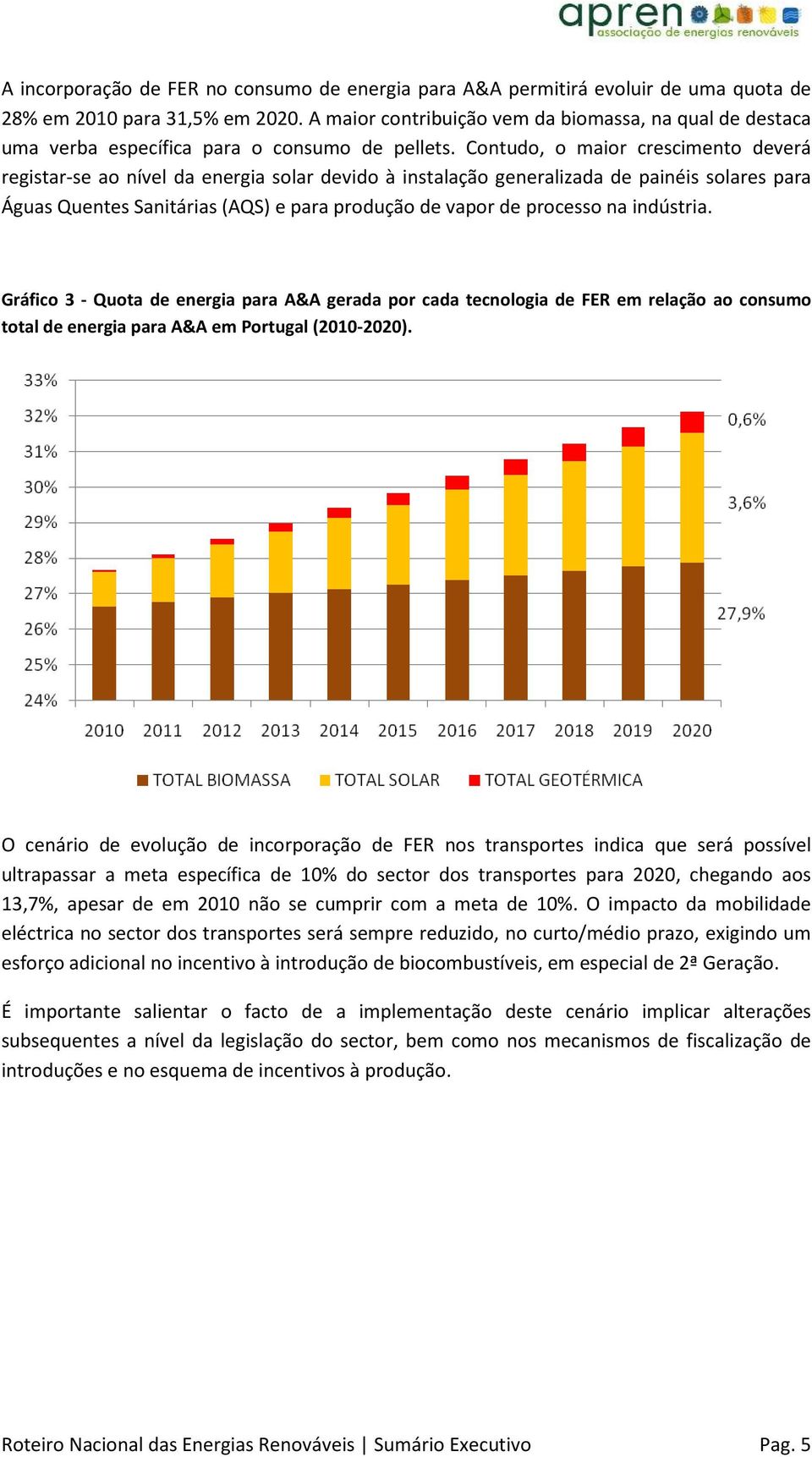 Contudo, o maior crescimento deverá registar-se ao nível da energia solar devido à instalação generalizada de painéis solares para Águas Quentes Sanitárias (AQS) e para produção de vapor de processo