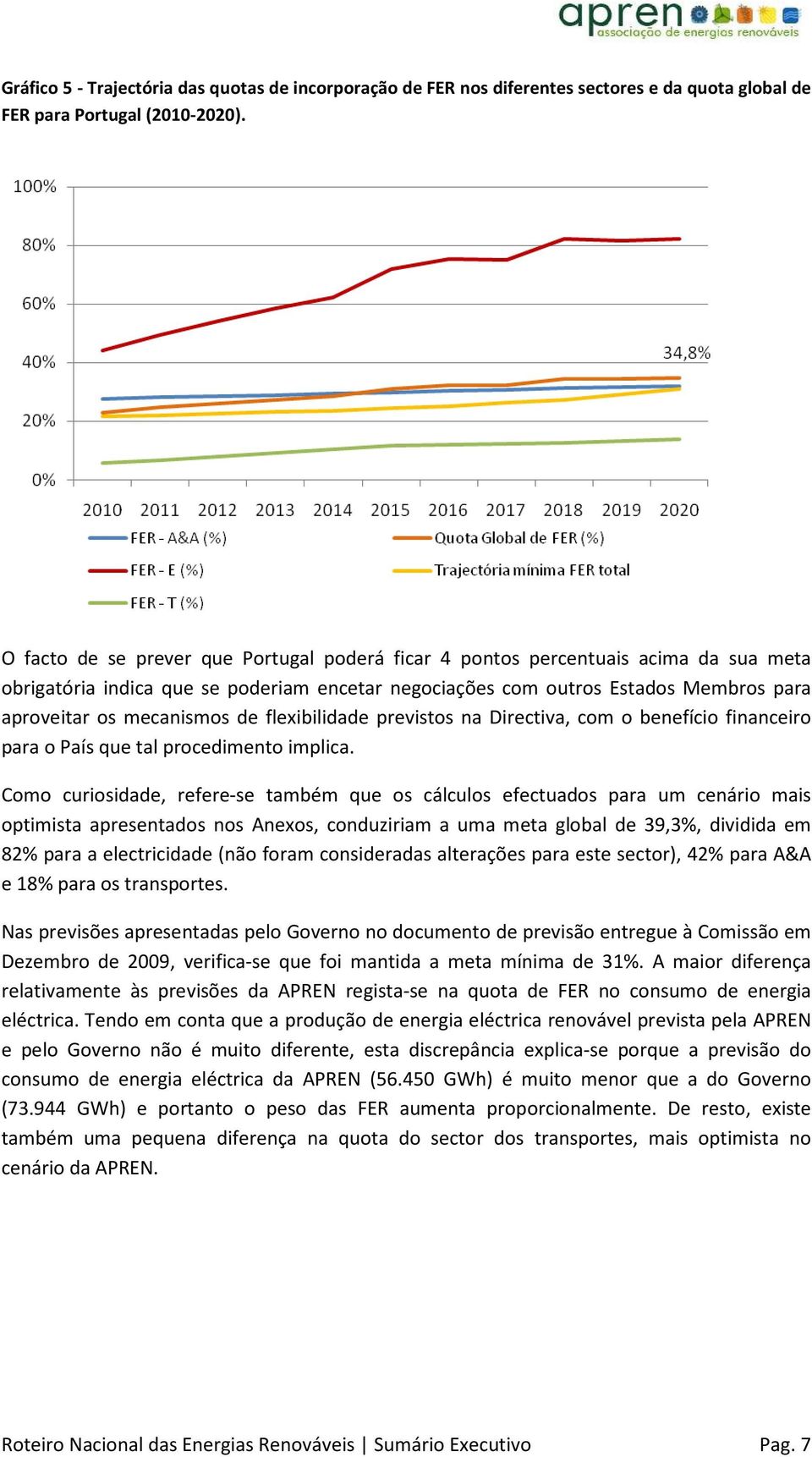 de flexibilidade previstos na Directiva, com o benefício financeiro para o País que tal procedimento implica.