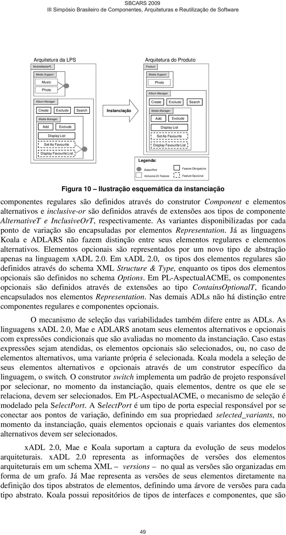 Feature Obrigatória Feature Opcional Figura 10 Ilustração esquemática da instanciação componentes regulares são definidos através do construtor Component e elementos alternativos e inclusive-or são