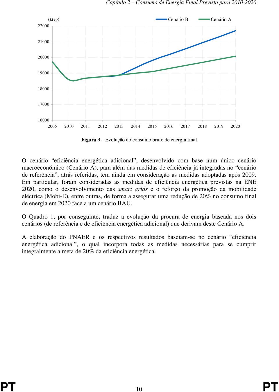 integradas no cenário de referência, atrás referidas, tem ainda em consideração as medidas adoptadas após 2009.