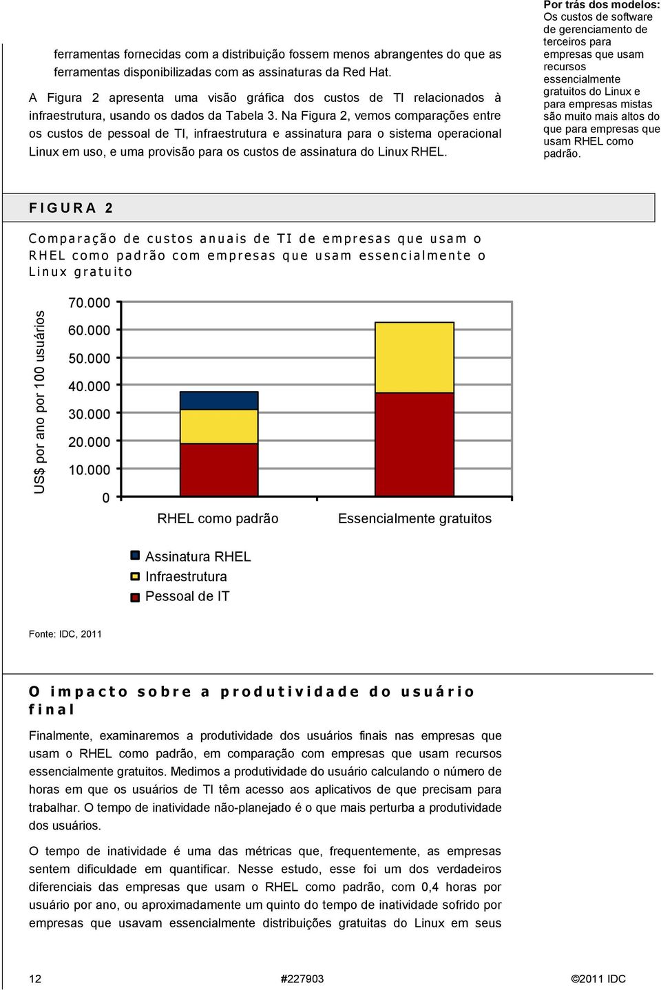 Na Figura 2, vemos comparações entre os custos de pessoal de TI, infraestrutura e assinatura para o sistema operacional Linux em uso, e uma provisão para os custos de assinatura do Linux RHEL.