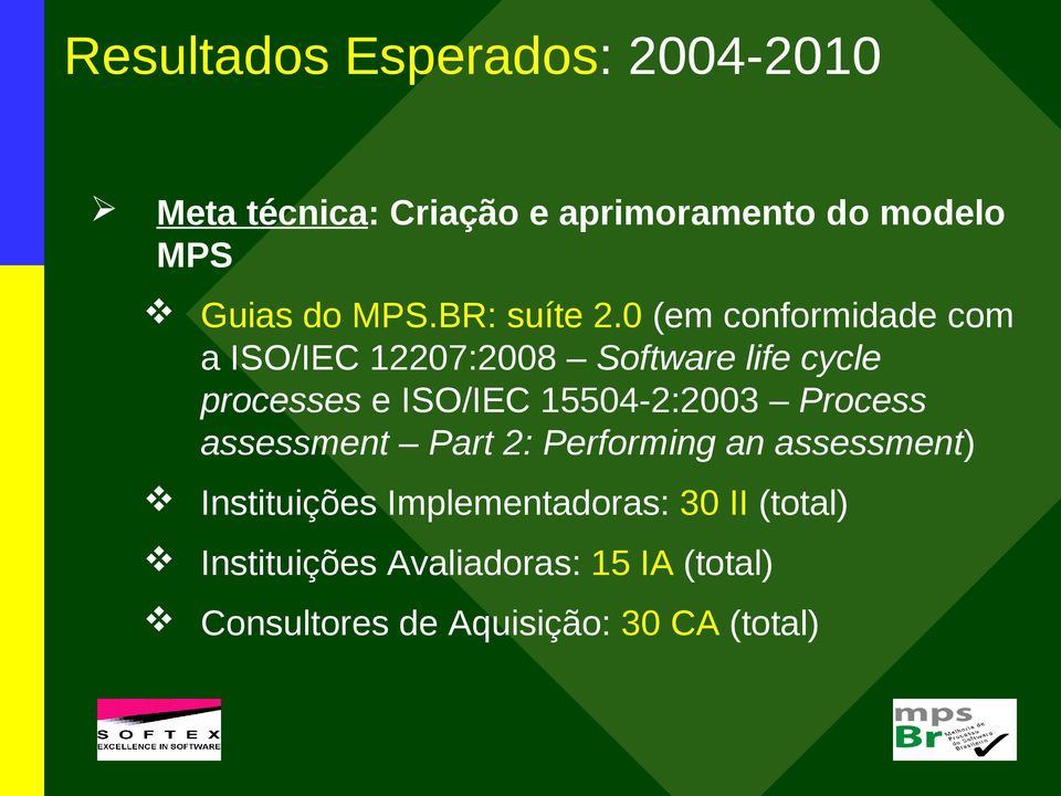 0 (em conformidade com a ISO/IEC 12207:2008 Software life cycle processes e ISO/IEC