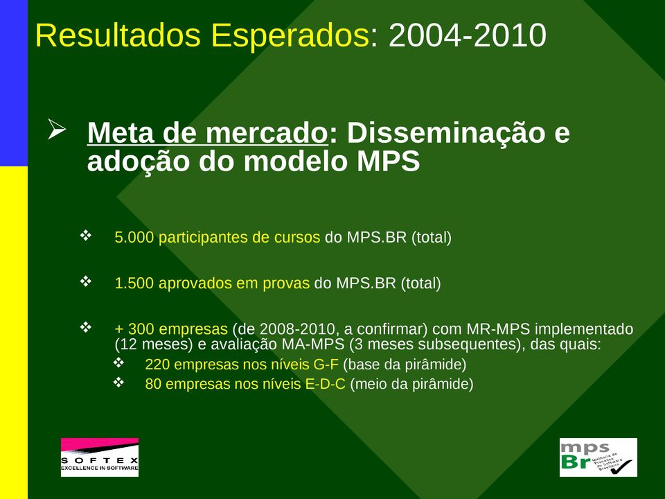 BR (total) + 300 empresas (de 2008-2010, a confirmar) com MR-MPS implementado (12 meses) e avaliação
