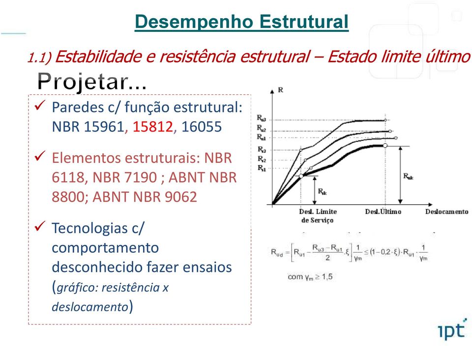 função estrutural: NBR 15961, 15812, 16055 Elementos estruturais: NBR 6118,