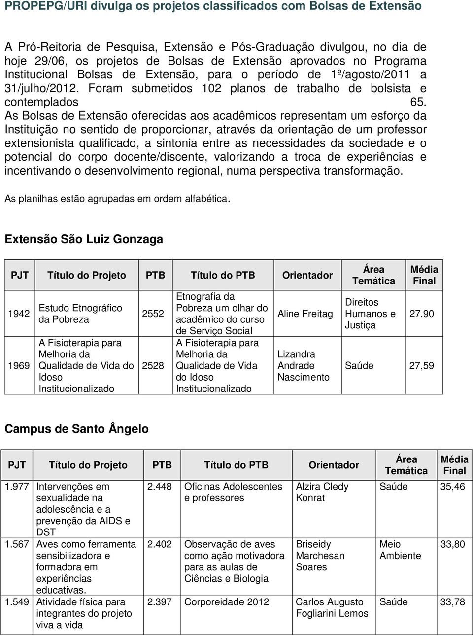 As Bolsas de Extensão oferecidas aos acadêmicos representam um esforço da Instituição no sentido de proporcionar, através da orientação de um professor extensionista qualificado, a sintonia entre as