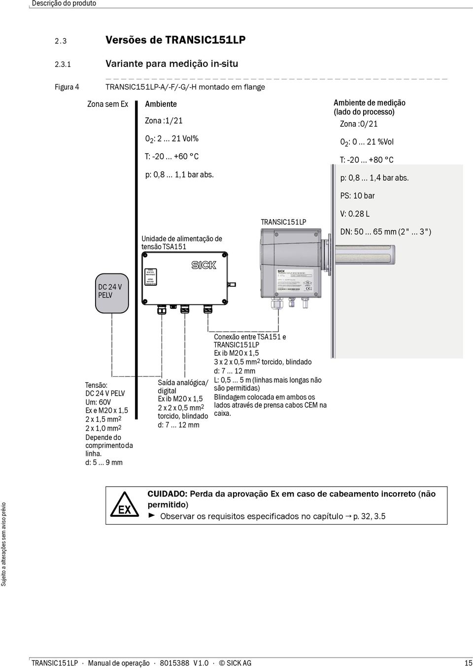 PS: 10 bar Unidade de alimentação de tensão TSA151 TRANSIC151LP V: 0.28 L DN: 50... 65 mm (2".