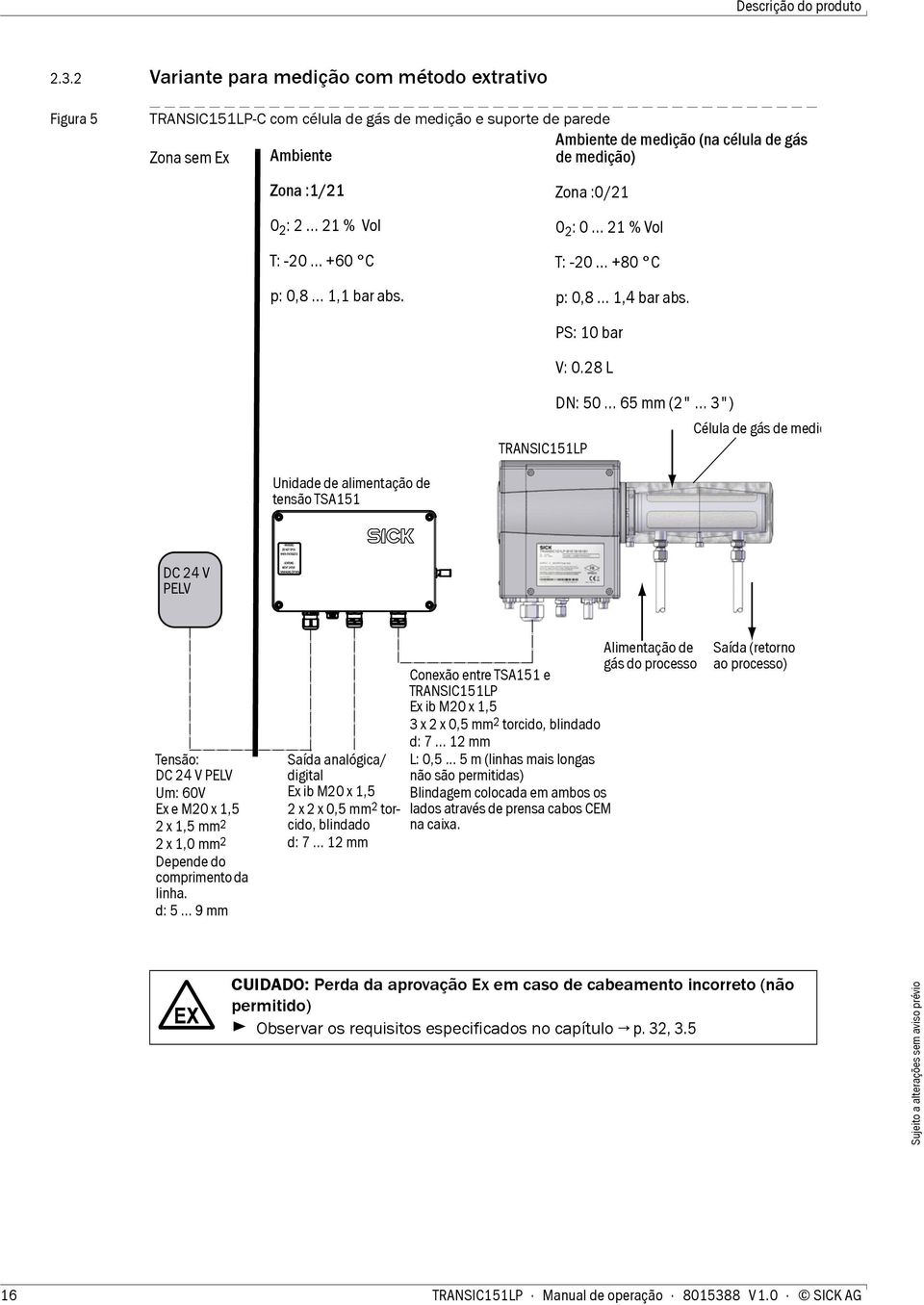 0 2 : 2... 21 % Vol T: -20... +60 C p: 0,8... 1,1 bar abs. Zona :0/21 0 2 : 0... 21 % Vol T: -20... +80 C p: 0,8... 1,4 bar abs. PS: 10 bar V: 0.28 L DN: 50... 65 mm (2".