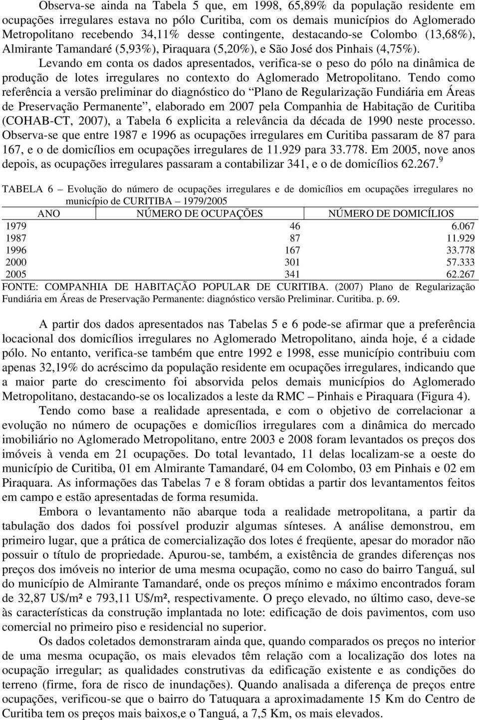 Levando em conta os dados apresentados, verifica-se o peso do pólo na dinâmica de produção de lotes irregulares no contexto do Aglomerado Metropolitano.