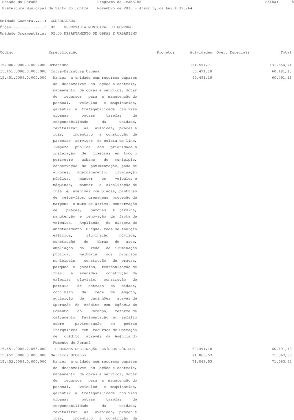 491,18 15.451.0009.0.000.000 Manter a unidade com recursos capazes 60.491,18 60.