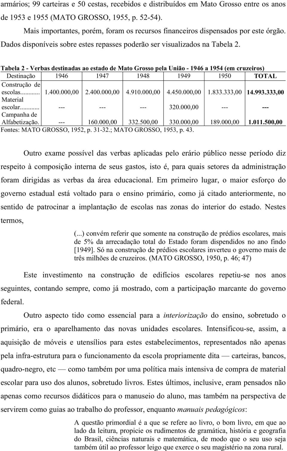 Tabela 2 - Verbas destinadas ao estado de Mato Grosso pela União - 1946 a 1954 (em cruzeiros) Destinação 1946 1947 1948 1949 1950 TOTAL Construção de escolas... 1.400.000,00 2.400.000,00 4.910.