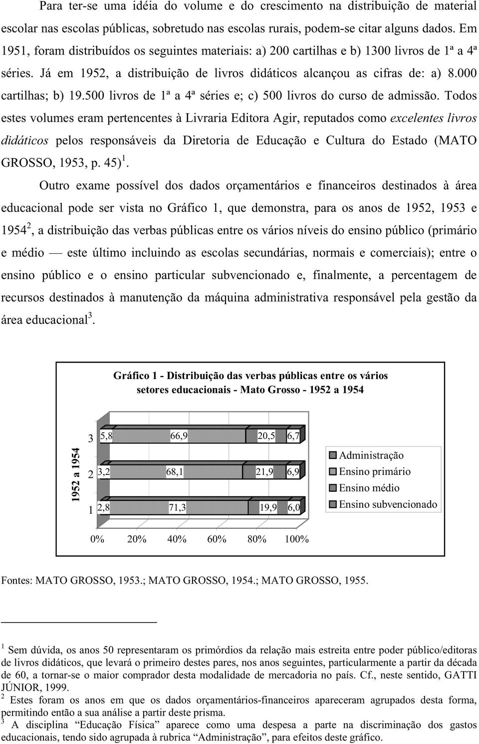 000 cartilhas; b) 19.500 livros de 1ª a 4ª séries e; c) 500 livros do curso de admissão.