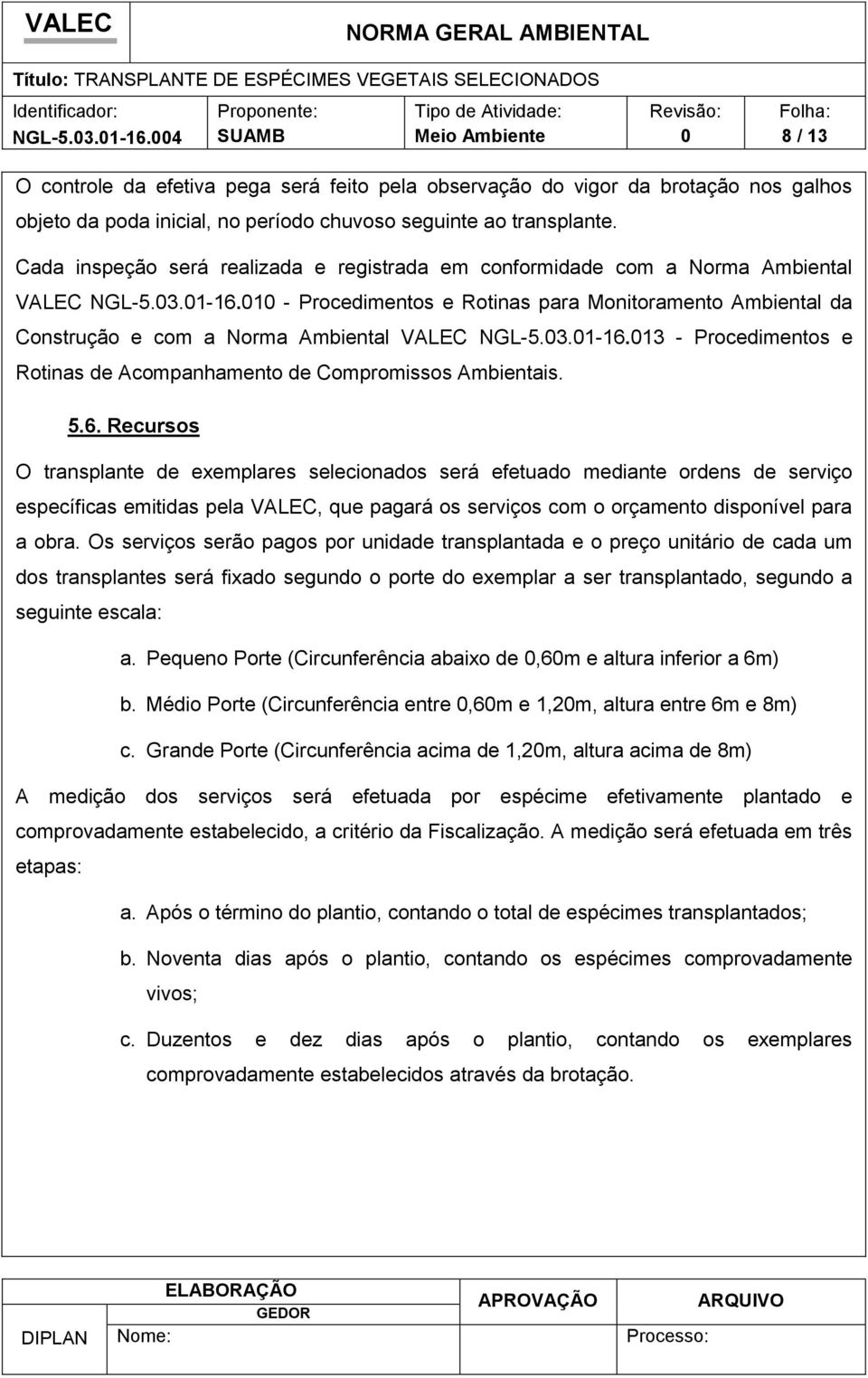 1 - Procedimentos e Rotinas para Monitoramento Ambiental da Construção e com a Norma Ambiental VALEC NGL-5.3.1-16.