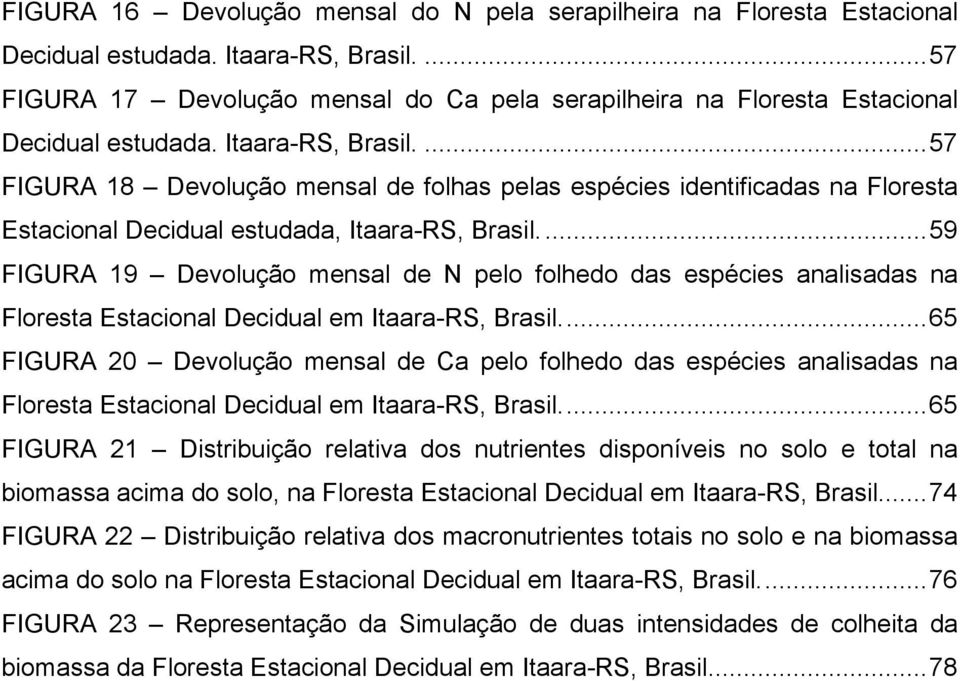 ...57 FIGURA 18 Devolução mensal de folhas pelas espécies identificadas na Floresta Estacional Decidual estudada, Itaara-RS, Brasil.